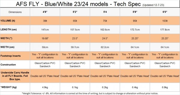 AFS FLY WING-SUP-SURF FOIL BOARD >2024